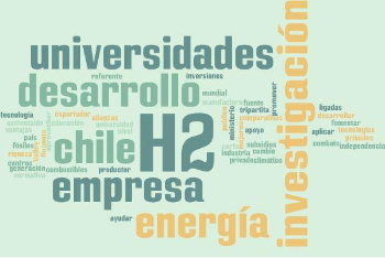 Mercado de hidrógeno verde en Chile
